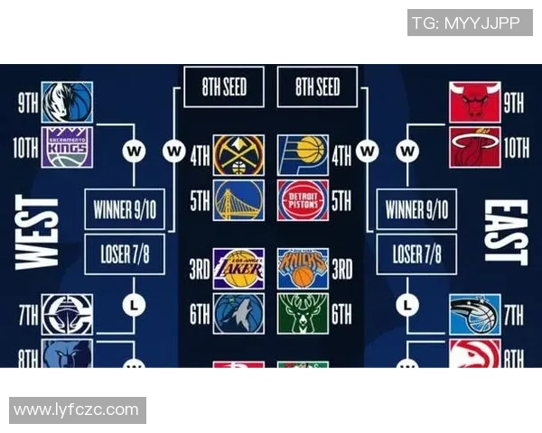 湖人对决鹈鹕精彩回顾11月1日比赛亮点与数据分析